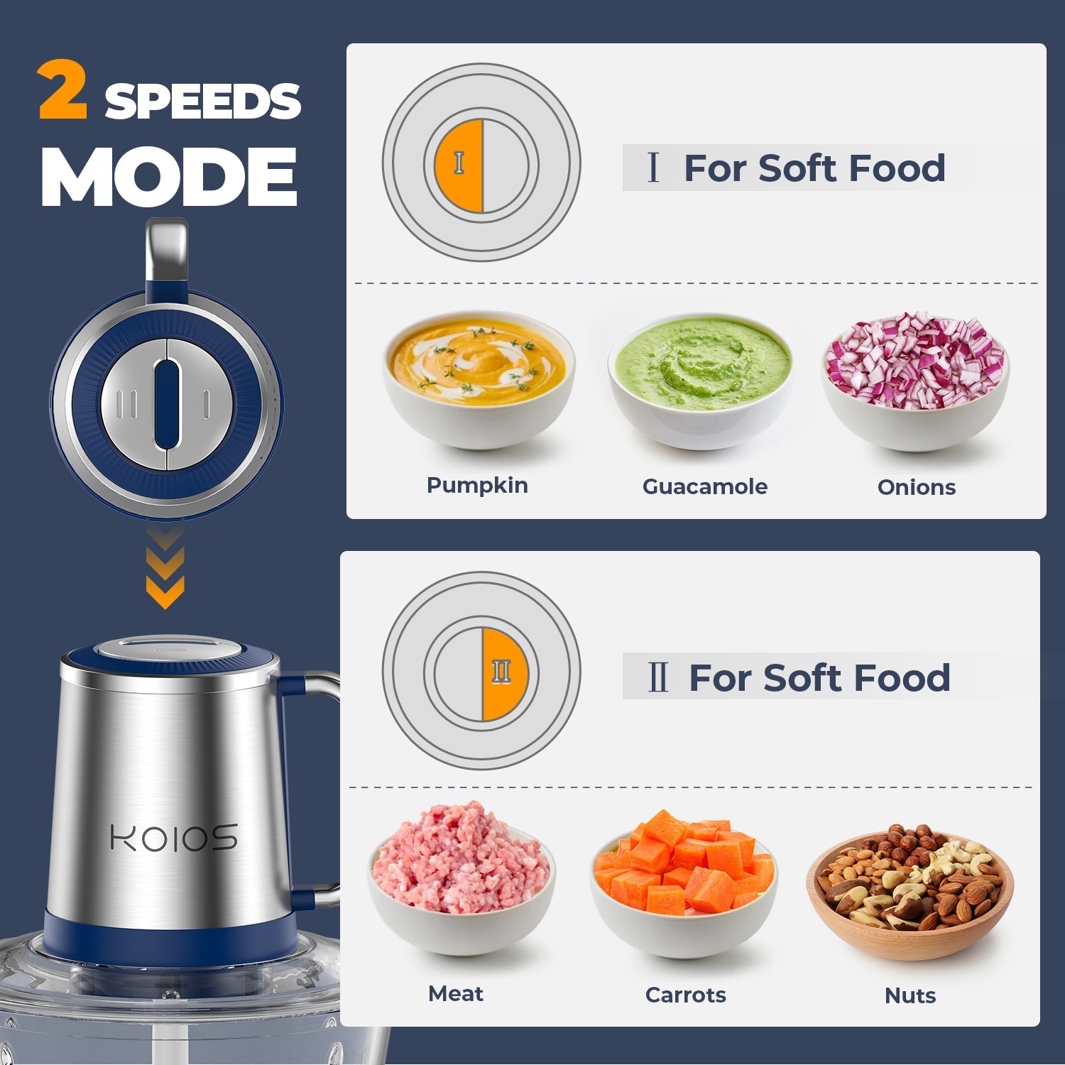 KOIOS 500W Powerful Electric Food Processor Kitchen Food Chopper Blender 8 Cups