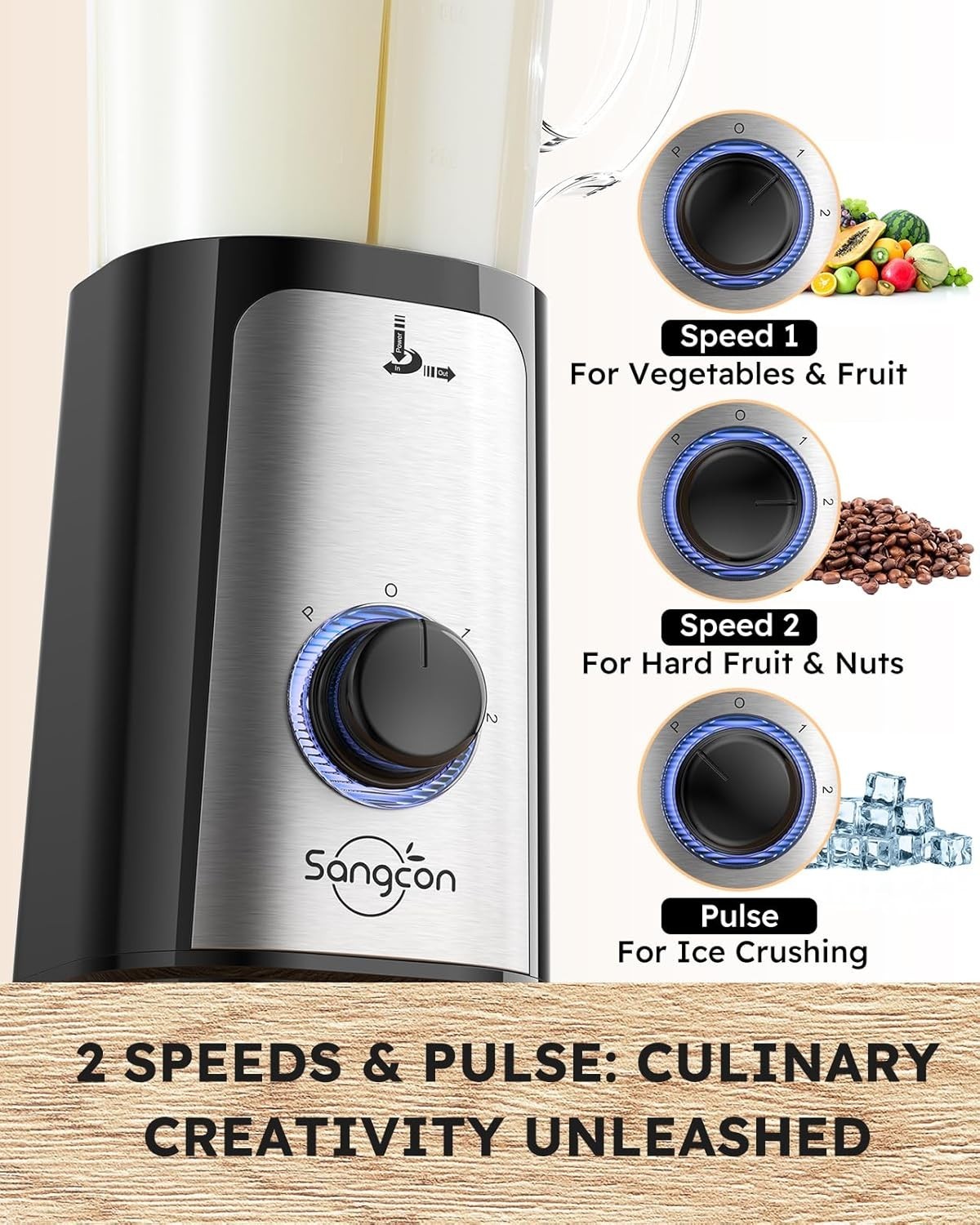5 in 1 Blender & Food Processor Combo Kitchen Small Electric Food Chopper Meat