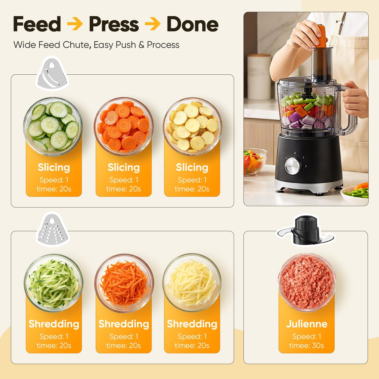 10.5 Cups Food Processor, Versatile Food processors with 5 Blades, 600W Power…