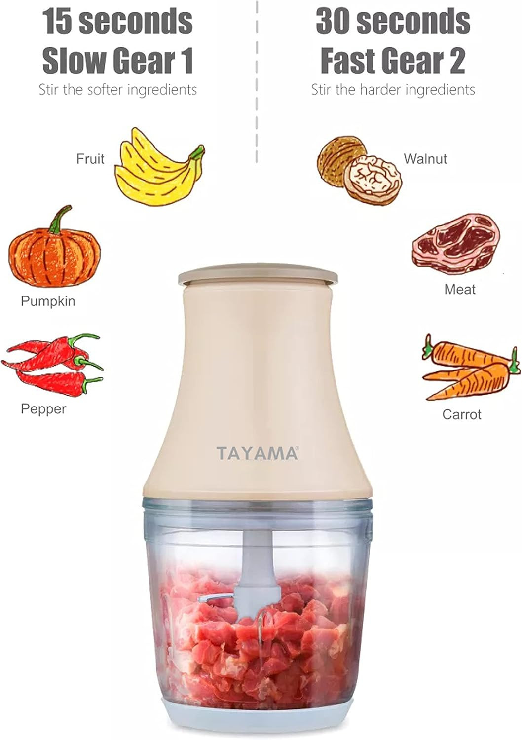 2.5 Cup White 200W Mini Chopper 4-Layer Blade Food Processor, Medium