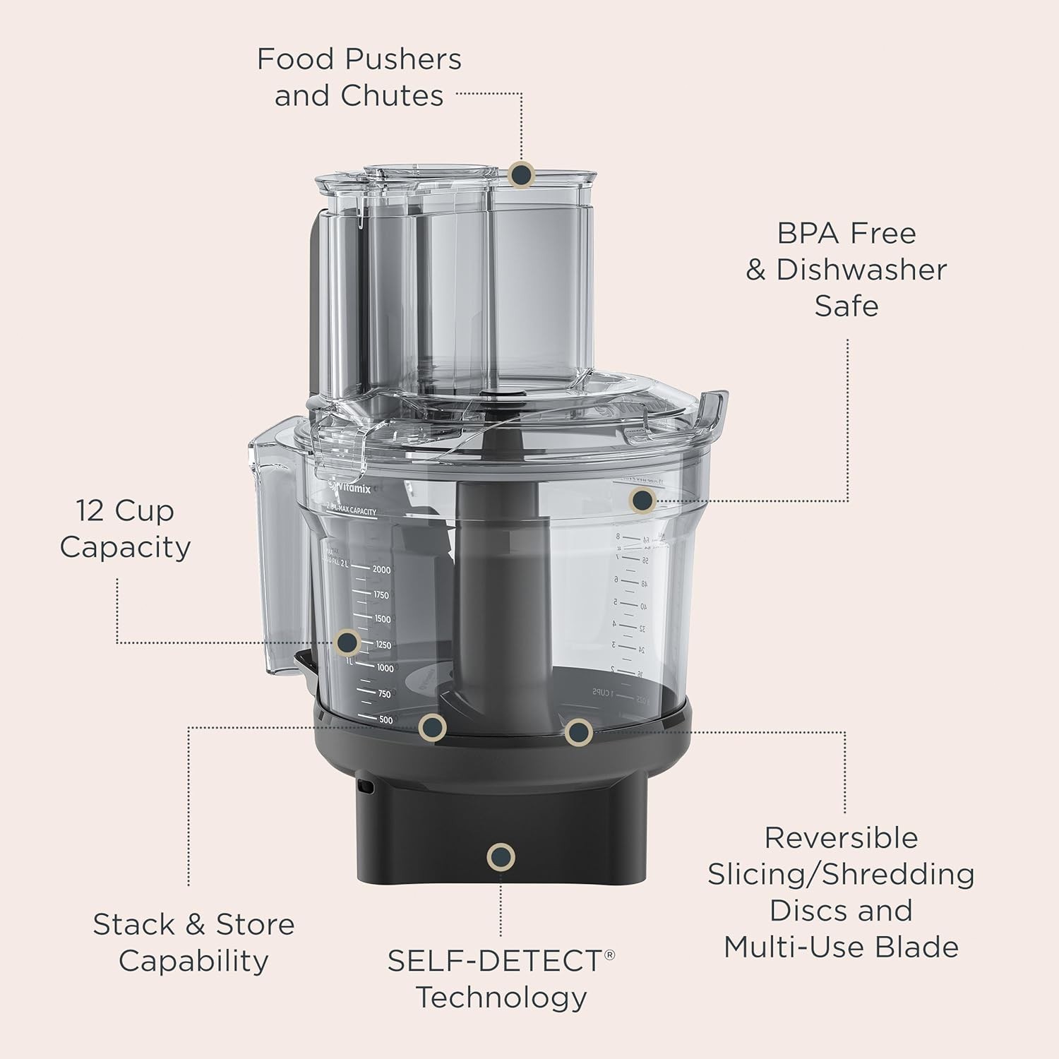 12-Cup Food Processor Attachment with SELF-DETECT, BPA-Free, with Multi-Use Blad