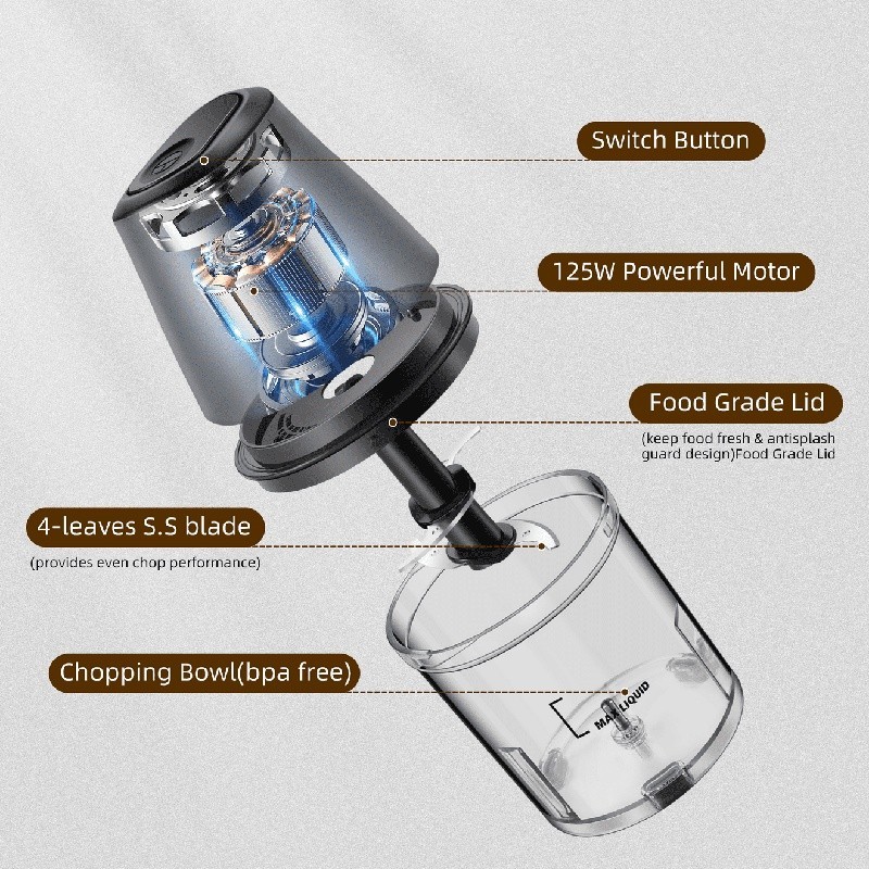3 Cup Electric Chopper One Touch Stainless Steel Blade Kitchen Food Processor US
