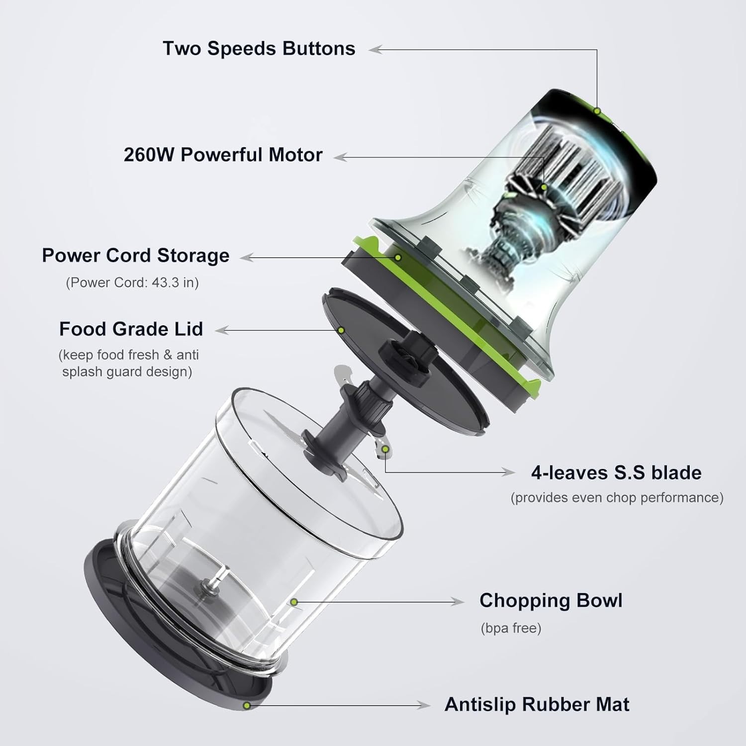 LINKChef Food Chopper 3 Cup Processor 260W Grinder with 4 Bi-Level Blades Grey