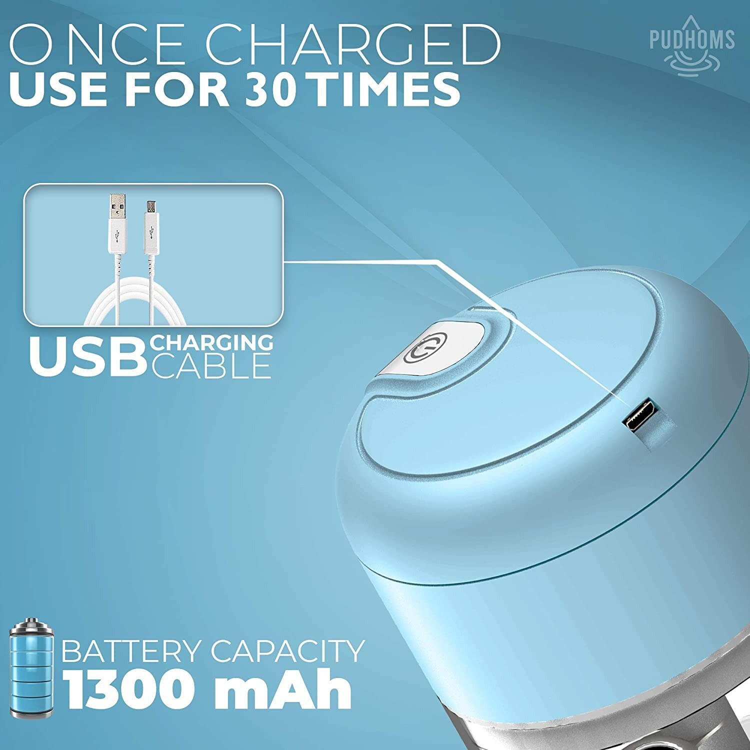 Portable Blue USB Mini Food Processor Small Wireless Garlic Chopper Mincer NEW
