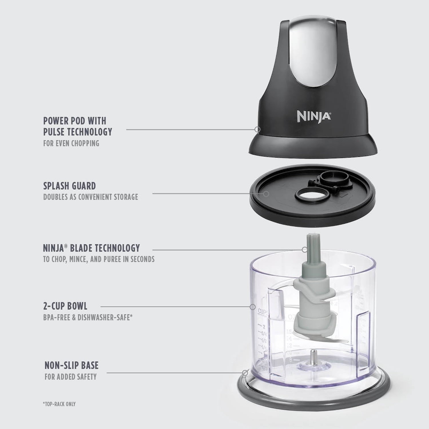 Ninja Express Chop 2-Cup Food Chopper, One-Touch Pulsing, Splash Guard & Storage