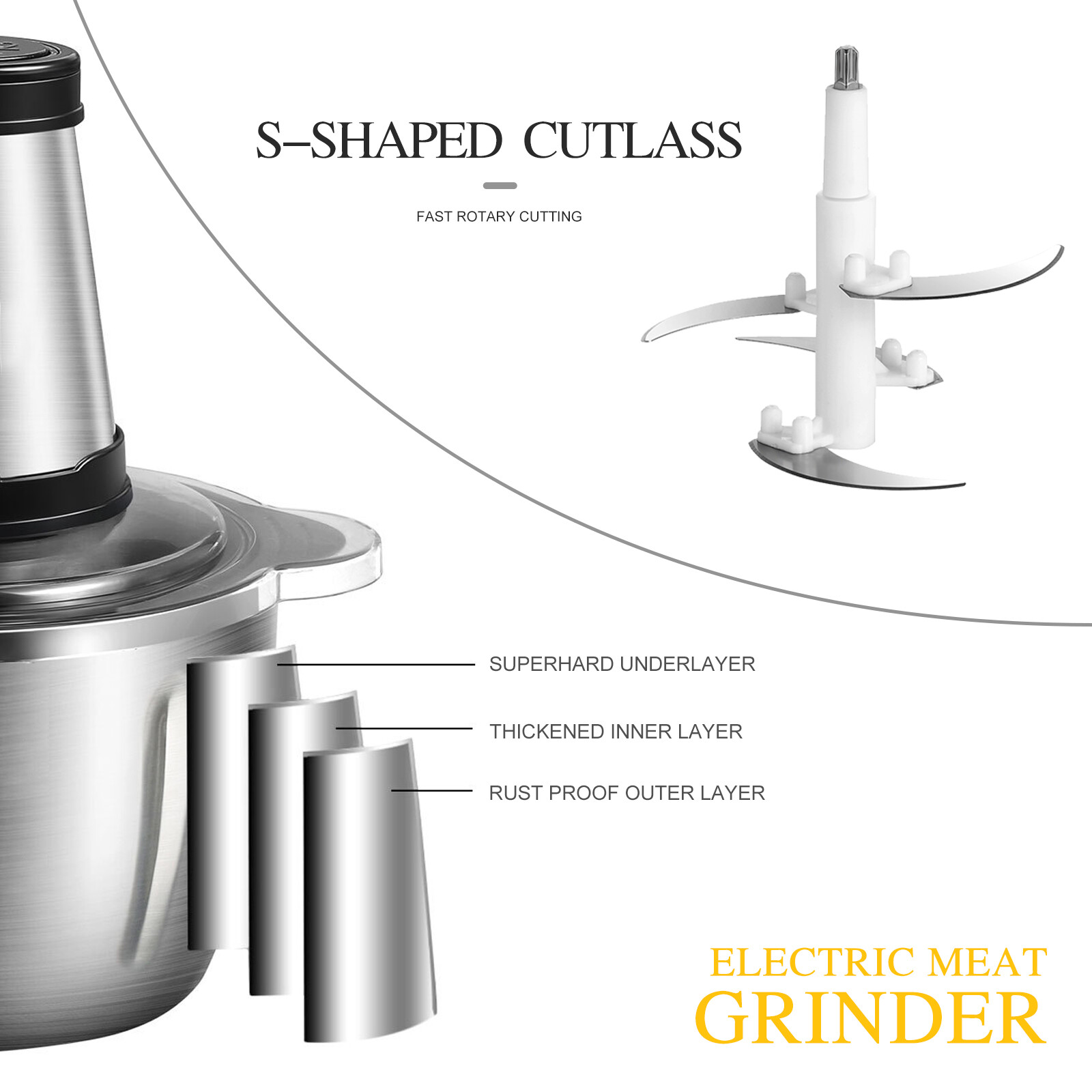 Electric Food Processors, 2L Food Chopper with Meat Grinder & Veggie Chopper