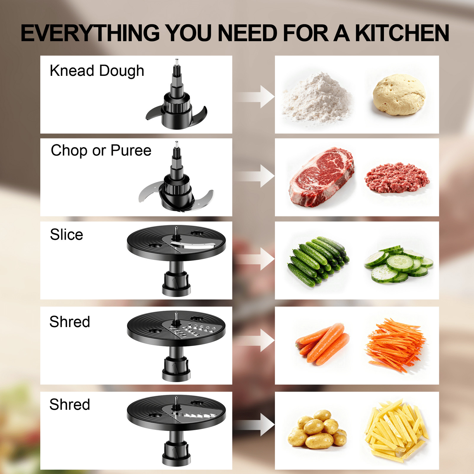 Food Processor 600W, 12 Cup, for Chop, Puree, Slice, Shred & Knead Dough