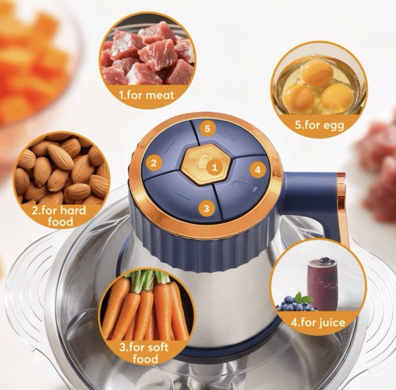 SPZIK Meat Max Mini Food Processor 500W 5-Speed 2 Bowls 6-Blade, SS