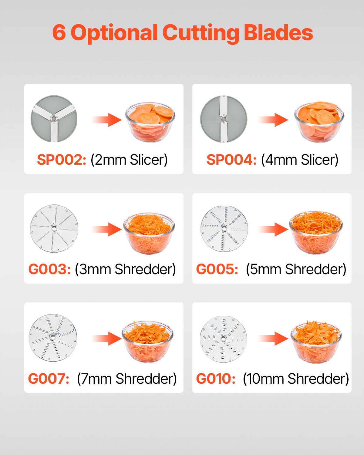 Commercial Food Processor Vegetable Chopper Cutter w/ 6 Blades Fruit Blender