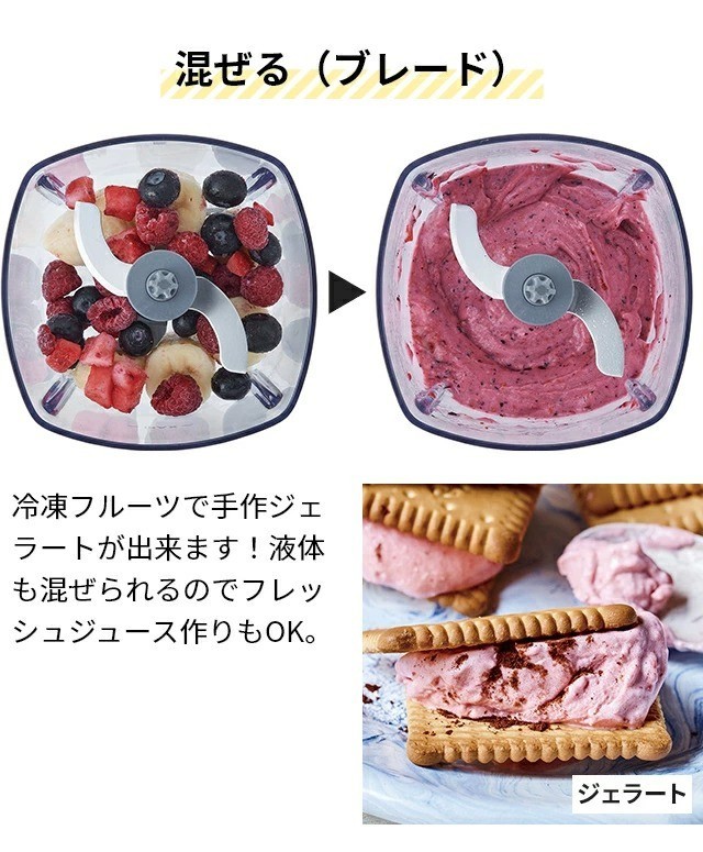 recolte Capsule Cutter Bonne Food Processor 500ml RCP-3 compact (100V 50/60Hz)