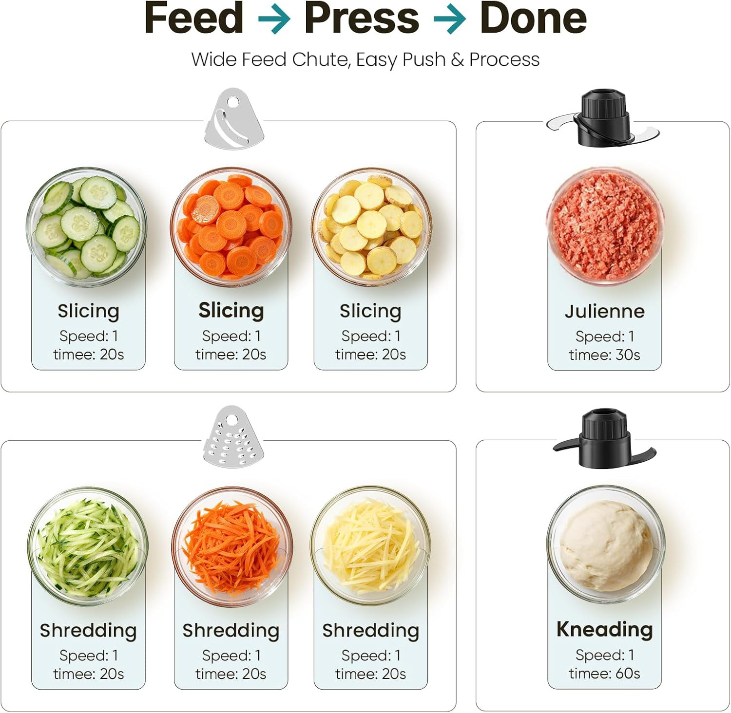 Food Processor 10.5 Cups, 600W Powerful Food Processors with 5 Blades, Dishwashe
