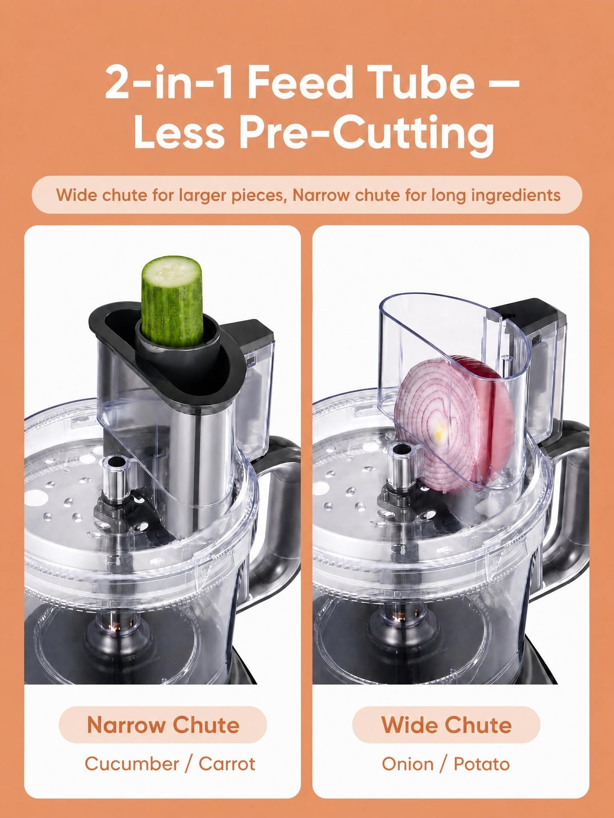 Fohere Food Processor 12 Cup 2-In-1 Feed Chute Food Chopper Meat Grinder 500