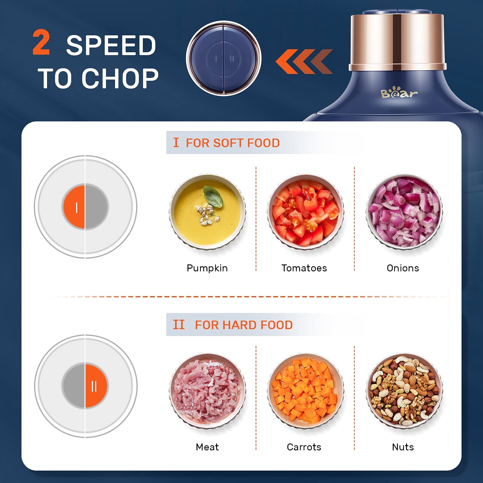 Food Processor, Electric Food Chopper with 2 Glass Bowls (8 Cup+2.5 Cup), 400…