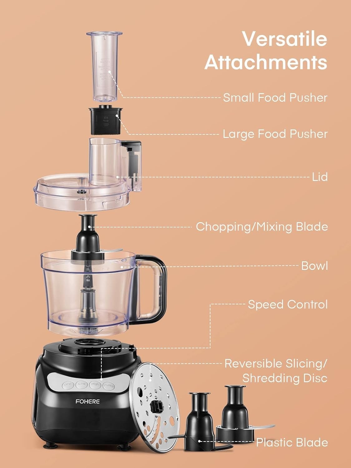 Efficient 12-Cup Electric Food Processor with 2 Speeds & Dishwasher Safe Design