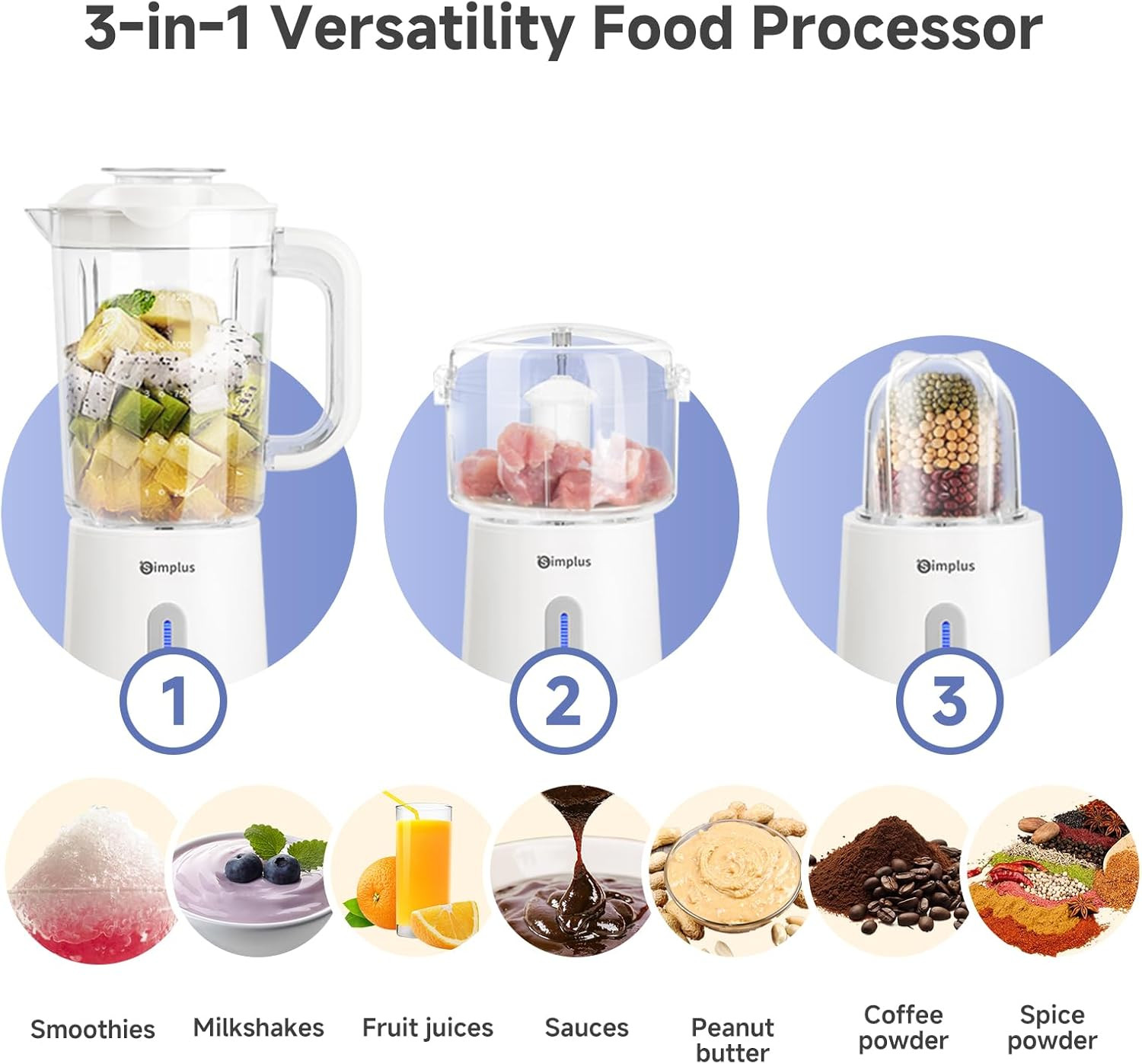 3 in 1 Blender and Food Processor Combo for Kitchen, Small Electric Food Chopper