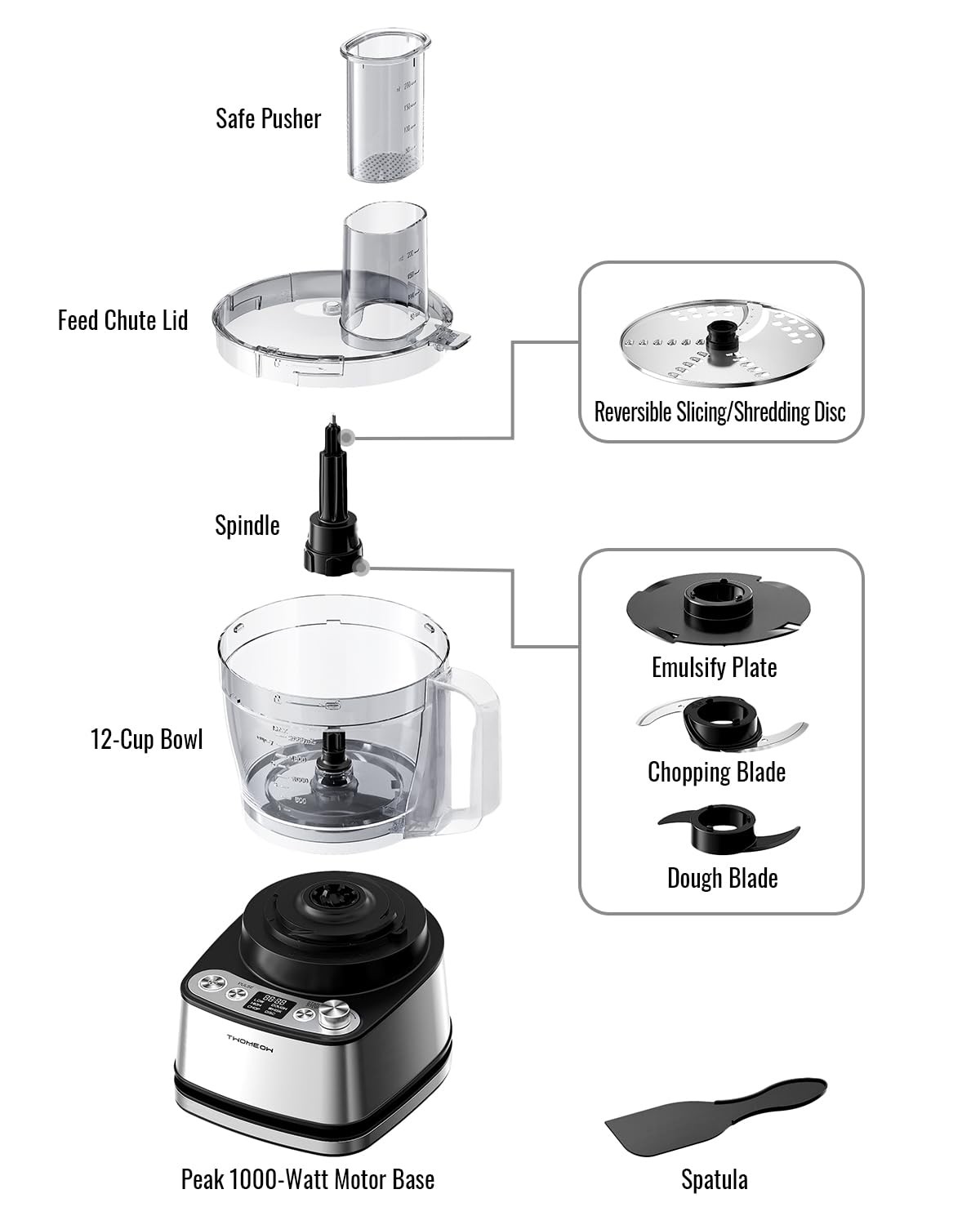 Food Processor, 4 Programs & Pulse,1000W Max Power,12 Cups Total Volume for S…
