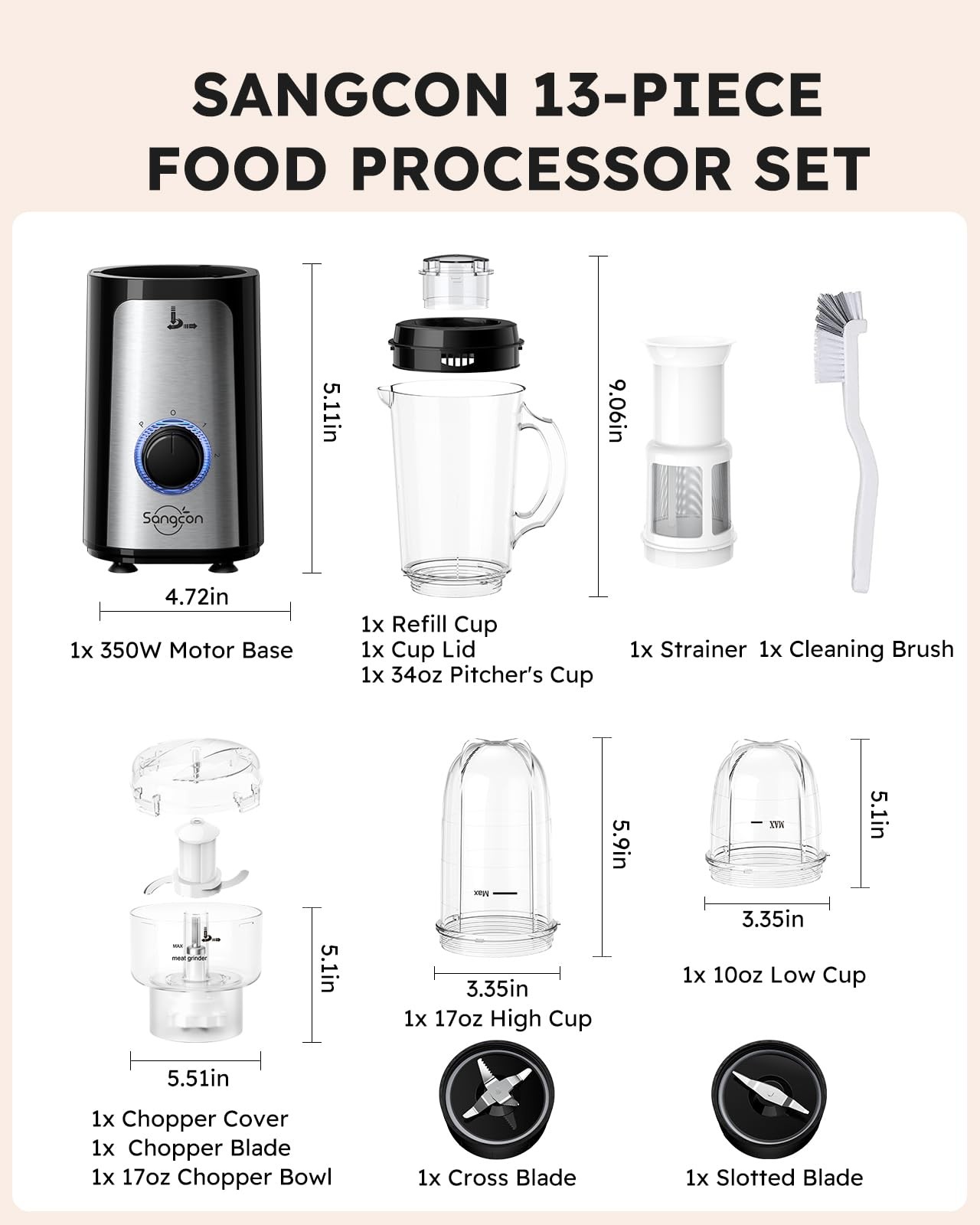 5 in 1 Blender and Food Processor Combo for Kitchen, Small Electric Food Chop…
